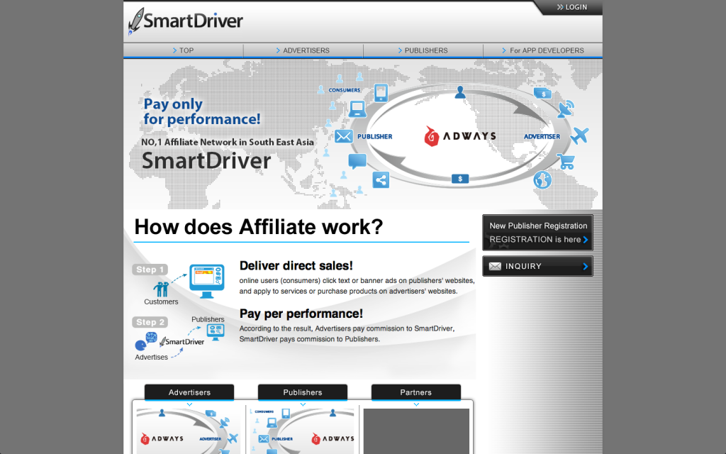 SmartDriver
